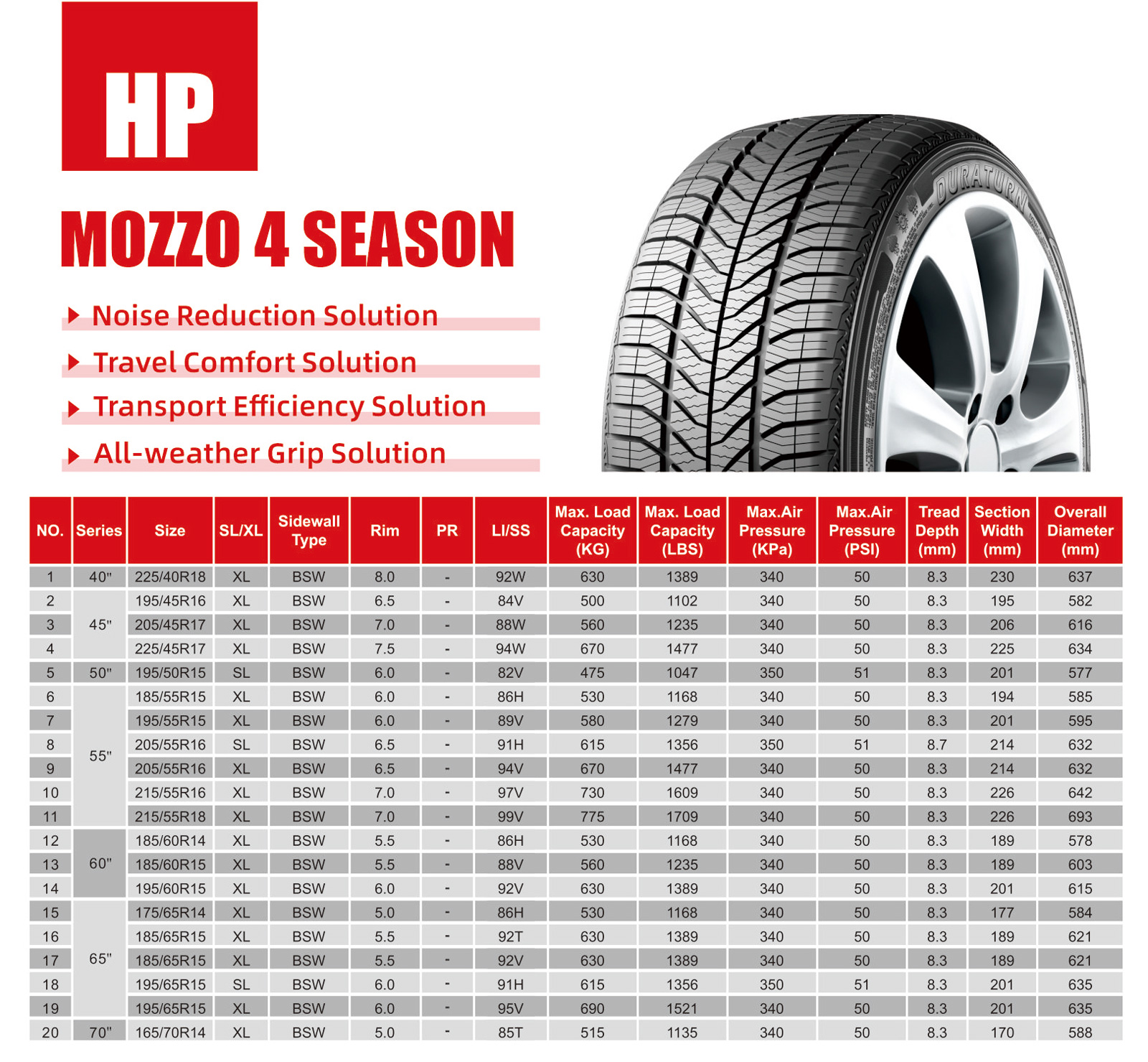 MOZZO-4-SEASON.jpg