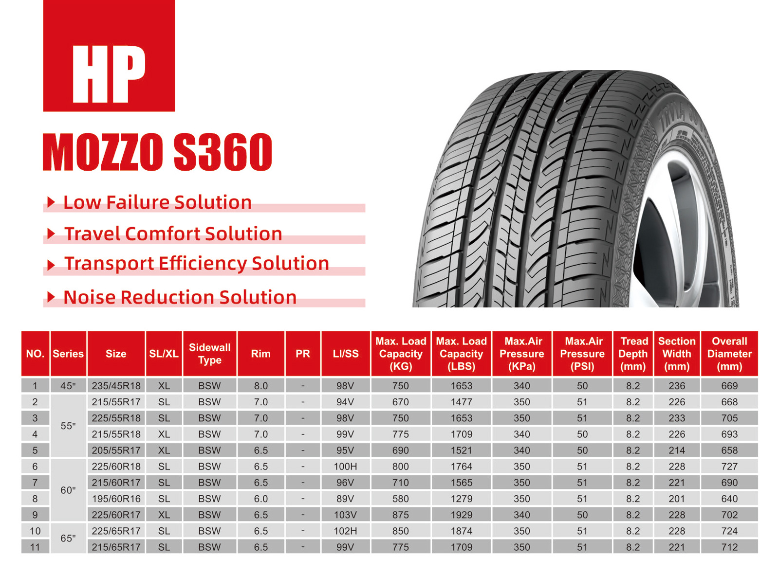 MOZZ0-S360.jpg